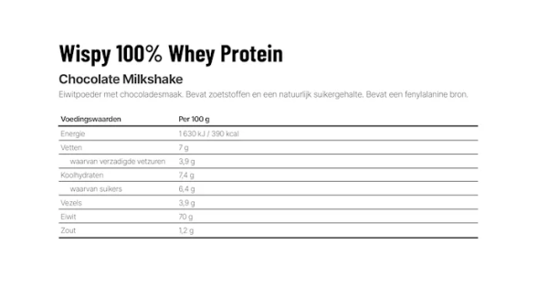 Wispy 100% Whey Protein 1kg – Eiwitshake zonder Toegevoegde Suikers - Afbeelding 2